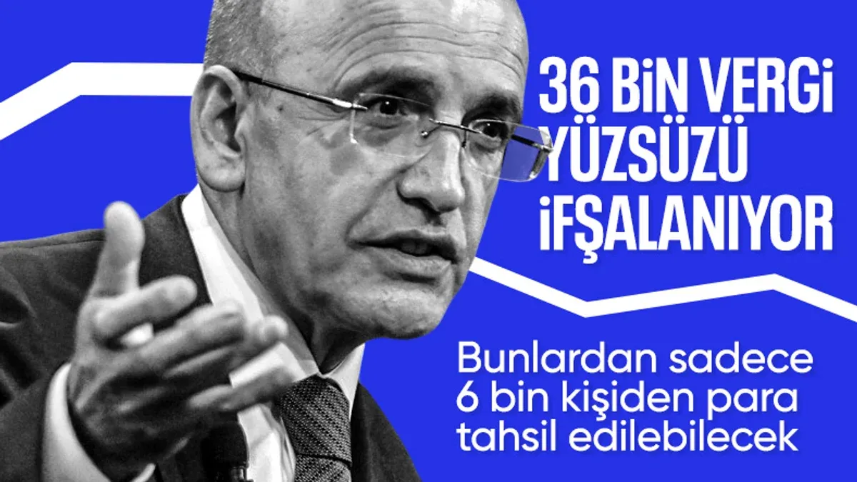 Mehmet Şimşek: Vergi Borçlarının %88,8’inin Tahsilatı Mümkün Değil